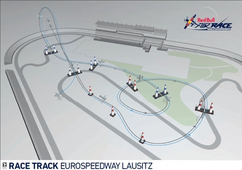 race-track-eurospeedway-lausitz